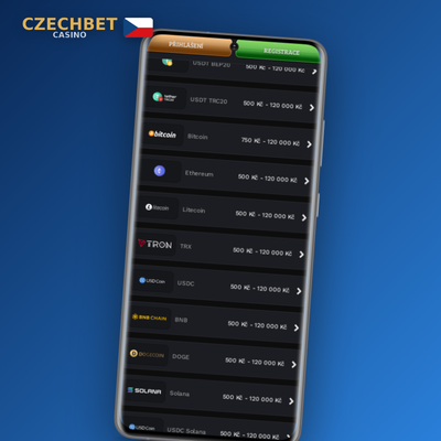 Diskrétní vklad přes Paysafecard a CashtoCode v Czechbet Casino bez sdílení údajů